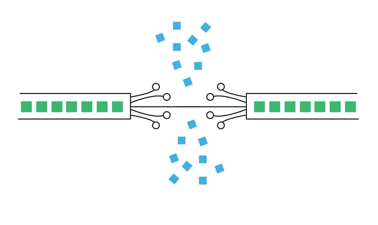 Packet Loss Nedir ve Neden Olur? Packet Loss (Paket Kaybı) Nasıl Çözülür? packet loss jpg
